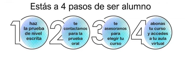 seif-english-online-cómo-apuntarme método seif english online